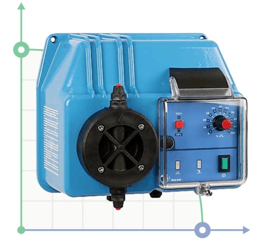 Dosierpumpe PDE BT MA/AD 10-10 230V/240V