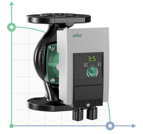 WILO Yonos MAXO 25/0,5-10 PN10 circulation pump  with electric control