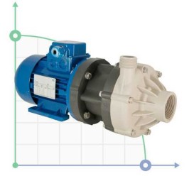 Pumpe mit Magnetkupplung DM 06 PP, VITON, 0,25 кВт, FITTING NPT