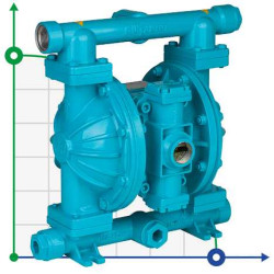 Pompa membranowa DiaPump DP 10 DD/S