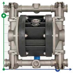 Pneumatic diaphragm pump MINIBOXER AISI 316 IMIN-A-HTTAT--