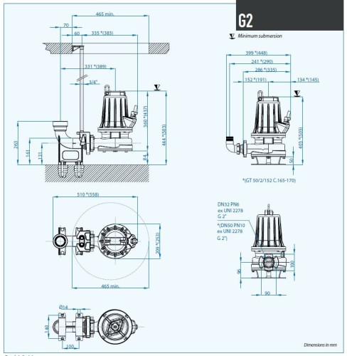 Pompe submersible fécale Dreno G2 GT 50/2/152 C.170 avec système de coupe