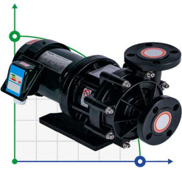 Насос с магнитной муфтой QHX-F-250CSE-5V38AFAA, PPH, 103L/min, 16.1m, 0,37kW, 380V