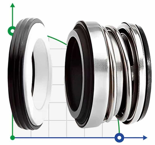 Pump shaft seal R-104 45, CAR/CER, EPDM, 304