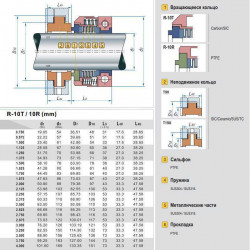 Joint d'arbre R-10T 2.1/2, SIC/SIC, PTFE, 304, V