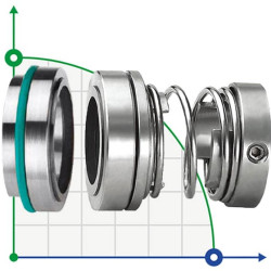 Торцеве ущільнення R-124 45, SIC/SIC, EPDM, 304, T5D