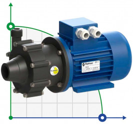FLUIMAC COMPASS CM 6 PVDF dichte Pumpe mit Magnetkupplung, 0,37 kW, 380V