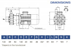 Герметичный насос с магнитной муфтой FLUIMAC COMPASS CM 6 PVDF, 0,37 кВт, 380В