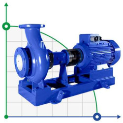 BTKF 65-200, 4 kW - Einstufige Konsolenpumpe (1500)