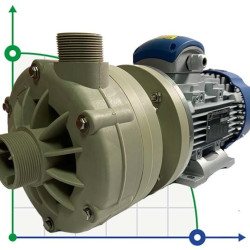 ADH 130 PP/A/3HP/TF/2800/BSP - горизонтальный центробежный насос