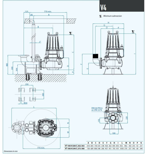 Канализационный насос Dreno VT 100/4/240 C.380 с вихревым рабочим колесом