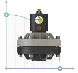 Pulsation damper 20 PVDF