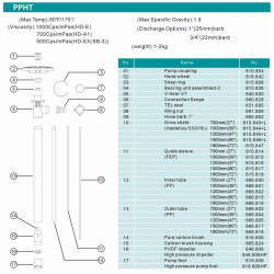 1000 mm, pièce de pompe en PP (tuyau) à la pompe à baril