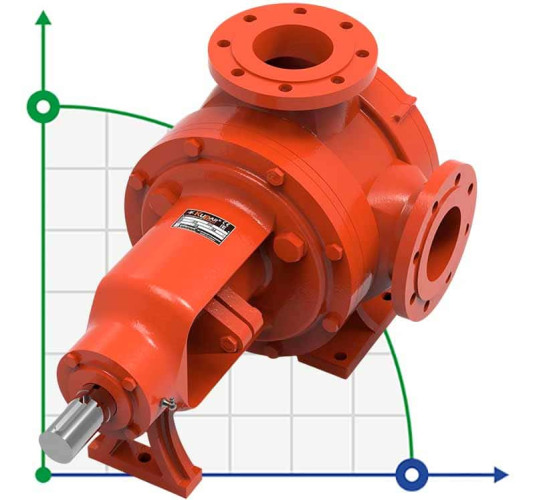 Bomba de engranajes para caucho Kupar KIP 4 pulgadas, 18-95 m3/h