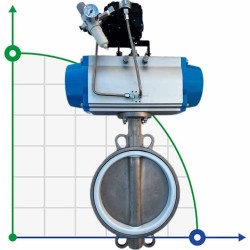 PN16 DN80 Butterfly valve, body, disc AISI 304, PTFE with double-acting pneumatic actuator, pneum.distribution.5/2, 24V coil, LS10 limit switch box