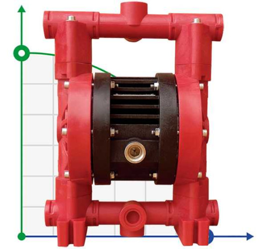 RUBY 020P-P-EPT-E насос пневматический мембранный