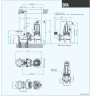 Погружной насос Dreno DNA 65-2/150 T/G с вихревым рабочим колесом