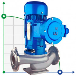 IHG TKHGB 80/90-4/2 (89/10), 4 kW, AISI 304, 2900, Ex насос нержавеющий инлайн
