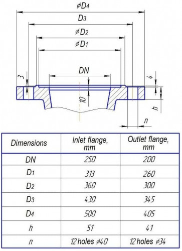 Pompe sectionnelle sur châssis CNS 500-360 avec un moteur de 800 kW, 1500 tr/min