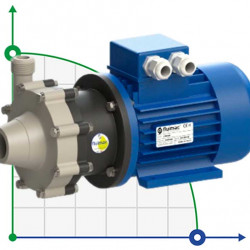 Chemiepumpe mit Magnetkupplung FLUIMAC COMPASS CM 6 PP, 0,37 kW, 380V
