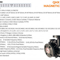 Химический насос с магнитной муфтой QHX-E-440-SSV5V38AFGABS, CFRETFE, 240L/min, 12.3m, 380V