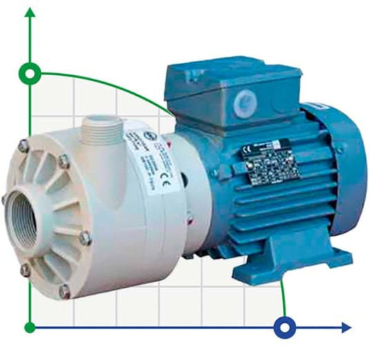 Bomba centrífuga horizontal MV 100 PP TL-VITON