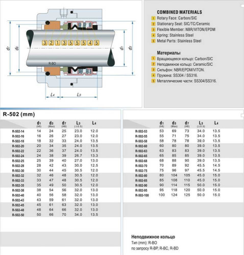 Sello mecánico R-502B 48, CAR/SIC, EPDM, 304