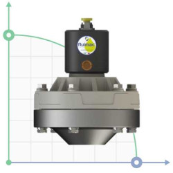 Pulsationsdämpfer Damper 20 AISI