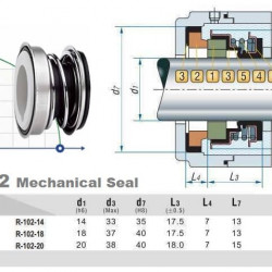 Mechanical seal for pump shaft R-102 18, CER/CAR, NBR, 304