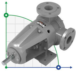 Bomba de engranajes Kupar KIP 2 pulgadas-C, AISI 316, 2,5-14 m3/h para productos químicos viscosos