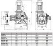 BSR 160/4.8 AISI 304 плунжерный дозирующий насос