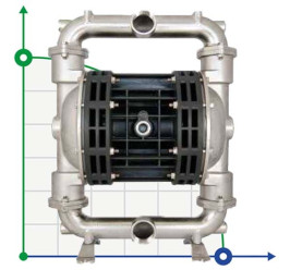 The pneumatic diaphragm pumps BOXER 251 AISI 316 IB251-A-HTTAT--