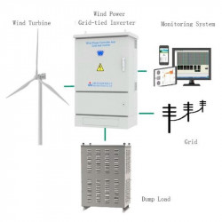 Conjunto aerogenerador horizontal serie G RX-50KG 50 kW 380 V, regulador inversor de conexión a red WWGIT 50 kW 380 V
