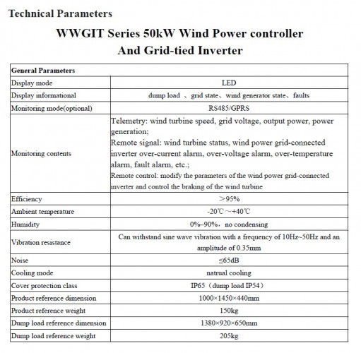 Set éolienne horizontale G-Series RX-50KG 50 kW 380 V, contrôleur d'onduleur grid-tie WWGIT 50 kW 380 V