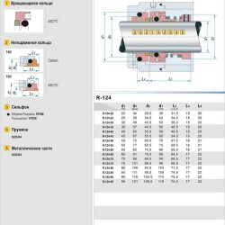 Торцеве ущільнення R-124 55, SIC/SIC, EPDM, 304, T5D