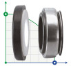 Wellendichtring (Gleitringdichtung) R-BT-AR 45, CAR/SIC, EPDM, 304