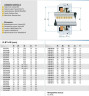 Wellendichtring (Gleitringdichtung) R-BT-AR 45, CAR/SIC, EPDM, 304