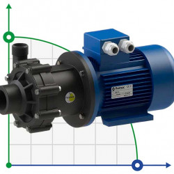 FLUIMAC COMPASS CM 10 PVDF Pumpe mit Magnetkupplung, 0,75 kW, 380V