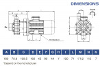 Насос с магнитной муфтой FLUIMAC COMPASS CM 10 PVDF, 0,75 кВт, 380В