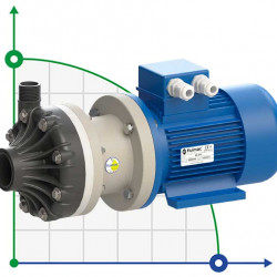 Pompa chemiczna do tworzyw sztucznych FLUIMAC DRAGON 10 PVDF, 0,55 kW, 220 V
