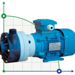 Горизонтальний відцентровий насос МВ 100 PVDF TL-VITON