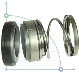 Sello mecánico R-BIA 65, CAR/SIC, EPDM, 304, T1В
