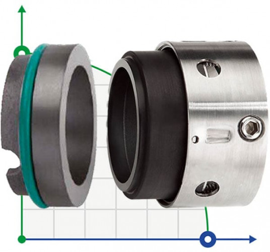 Uszczelnienie pompy R-58B 32, CAR/SIC, VITON, 304, ВО
