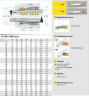 Uszczelnienie pompy R-58B 32, CAR/SIC, VITON, 304, ВО