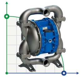 Пневматичний мембранний насос SEKO Duotek AF700 AISI316