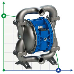 Seko Duotek AF700 AISI316 pneumatic diaphragm pump