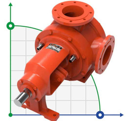 Bomba de engranajes para asfalto Kupar KIP 6 pulgadas, 35-130 m3/h