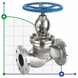 PN16 DN20 Фланцевий вентиль з нержавіючої сталі AISI 304, Seal AISI 304