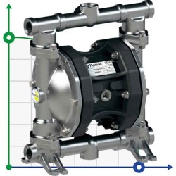Pompe pneumatique à membrane pour coagulant PHOENIX P55 AISI316 HYTREL+PTFE, 55 l/min