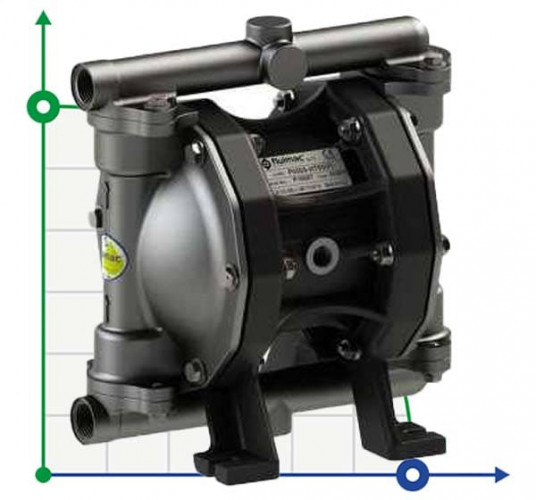 Pneumatic Diaphragm Pump for coagulant PHOENIX P55 AISI316 HYTREL+PTFE, 55 l/min